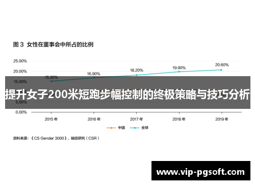 提升女子200米短跑步幅控制的终极策略与技巧分析