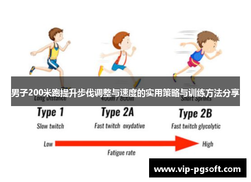 男子200米跑提升步伐调整与速度的实用策略与训练方法分享