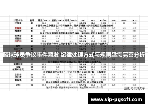 篮球球员争议事件频发 纪律处理方式与规则亟需完善分析