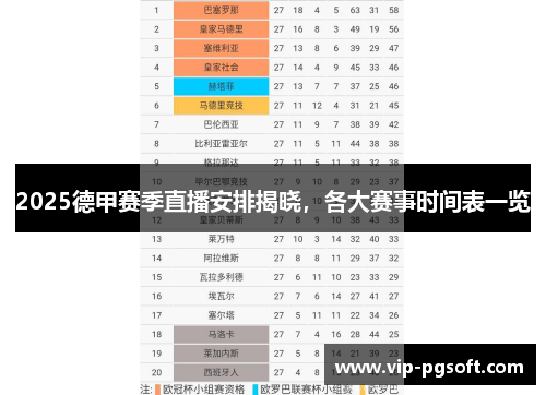 2025德甲赛季直播安排揭晓,各大赛事时间表一览