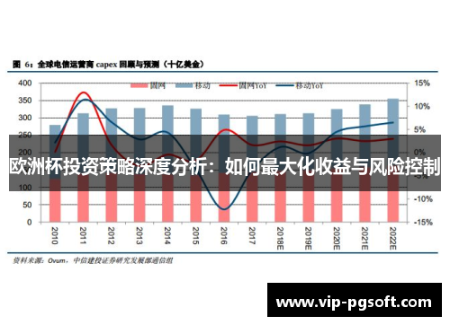 欧洲杯投资策略深度分析：如何最大化收益与风险控制