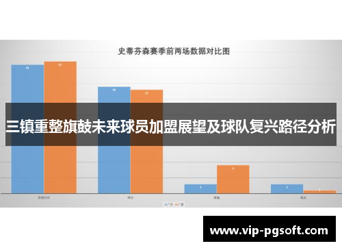三镇重整旗鼓未来球员加盟展望及球队复兴路径分析