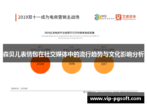 森贝儿表情包在社交媒体中的流行趋势与文化影响分析