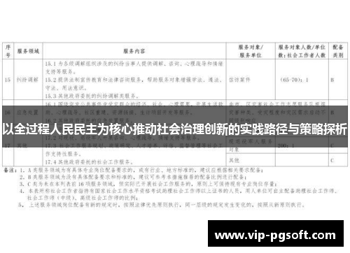 以全过程人民民主为核心推动社会治理创新的实践路径与策略探析