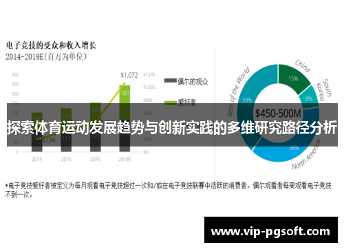 探索体育运动发展趋势与创新实践的多维研究路径分析
