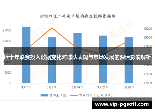 近十年联赛投入数据变化对球队表现与市场发展的深远影响解析