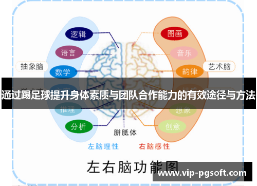 通过踢足球提升身体素质与团队合作能力的有效途径与方法