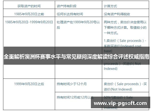 全面解析澳洲杯赛事水平与常见疑问深度解读综合评述权威指南 全面解析澳洲杯赛事水平与常见疑问深度解读综合评述权威指南
