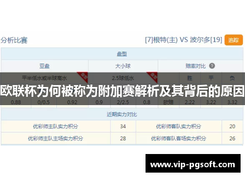 欧联杯为何被称为附加赛解析及其背后的原因 欧联杯为何被称为附加赛解析及其背后的原因